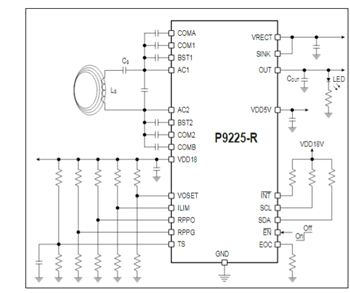 P9225-R 5W Dual-Mode Wireless Power Receiver - Renesas / IDT | Mouser